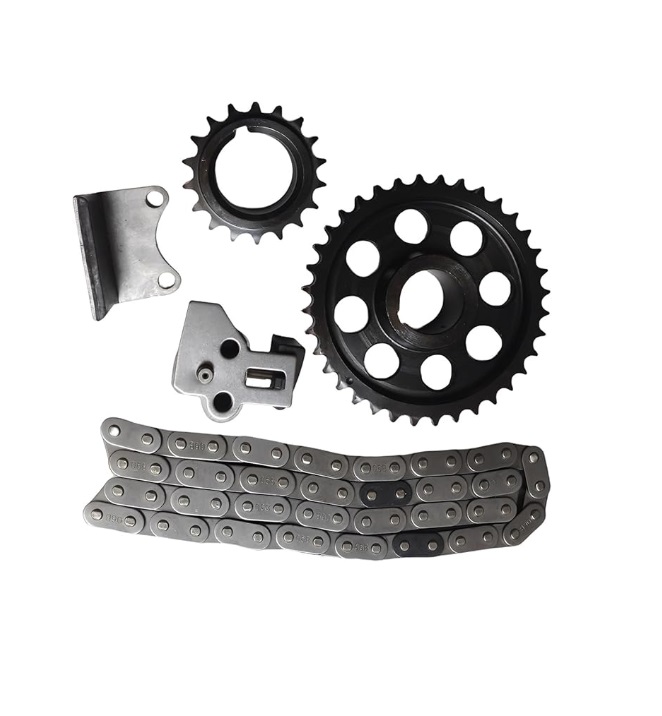 CADENA DE DISTRIBUCION